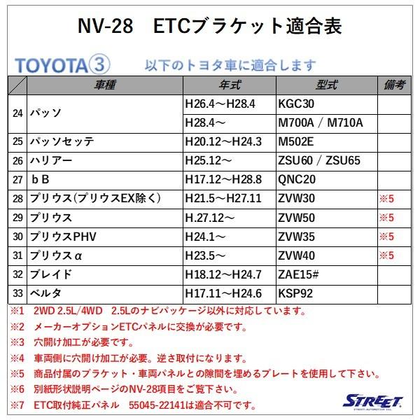 トヨタ ETC 取付 ブラケット 金具 汎用 ダイハツ スバル ストリート NV-28 :street-nv28-mp:STRASSE EC Yahoo!店 - 通販 - Yahoo!ショッピング トヨタ ETC 取付 ブラケット 金具 汎用 ダイハツ スバル ストリート NV-28 :street-nv28-mp:STRASSE EC Yahoo!店 - 通販 - Yahoo!ショッピング