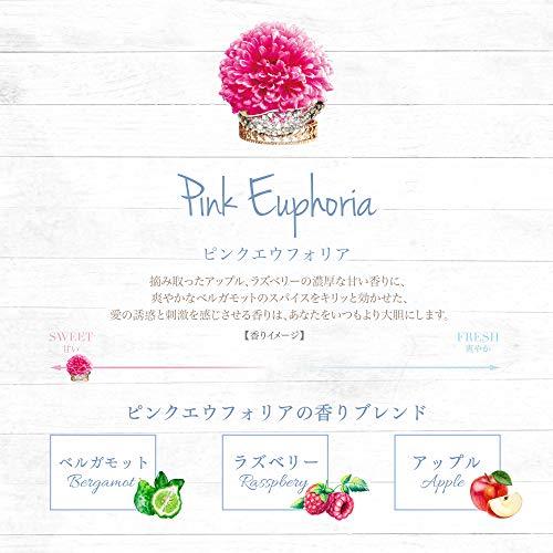 FERNANDA(フェルナンダ) Hand Cream Pink Euphoria (ハンドクリーム ピンクエウフォリア)｜straw-osaka｜07