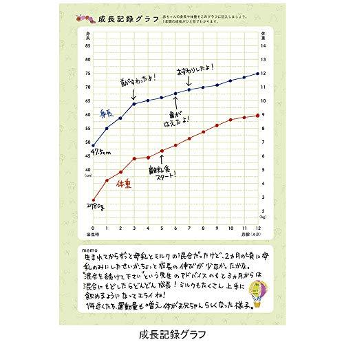 マークス ポニー・A5/ベビーダイアリー/ブルー CDR-BDR01-BL 育児日記 育児日誌 育児ダイアリー 成長記録 子供 ギフト 日付フリ｜straw-osaka｜05