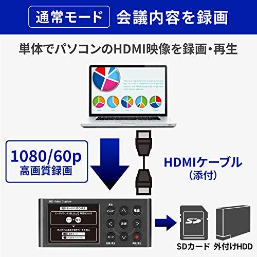 アイ・オー・データ USB HDMI/アナログキャプチャー ビジネスモデル 録画 配信 テレワーク Web会議向け UVC キャプチャー HDM｜straw-osaka｜03