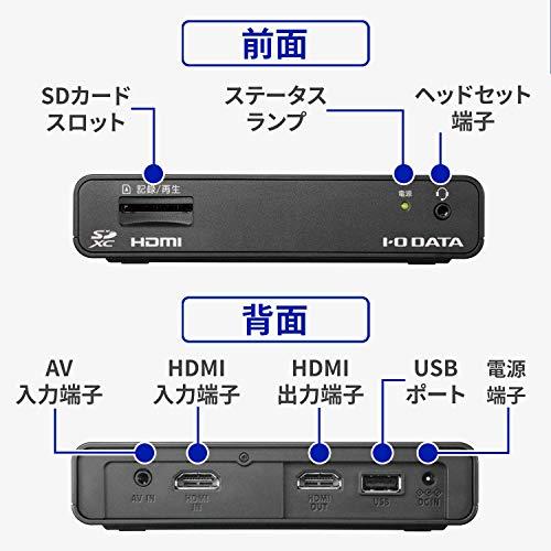 アイ・オー・データ USB HDMI/アナログキャプチャー ビジネスモデル 録画 配信 テレワーク Web会議向け UVC キャプチャー HDM｜straw-osaka｜07