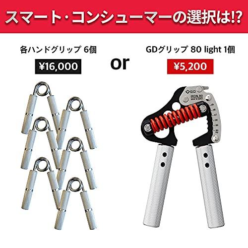 (GD) IRON GRIP 80 Light ハンドグリップ (2580kg) 握力トレーニング 負荷調整とグリップ幅調整が可能(日本語