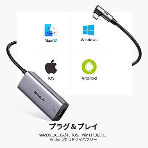 UGREEN USB-C 有線LANアダプター 2in1 RJ45 1000Mbps超高速 USB-C給電ポート付き PD急速充電 100Wまで｜straw-osaka｜07