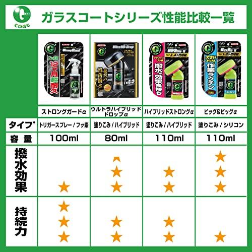 クリンビュー 車用 ガラス撥水剤 ウルトラハイブリッドドロップ 80ml 20846｜straw-osaka｜02