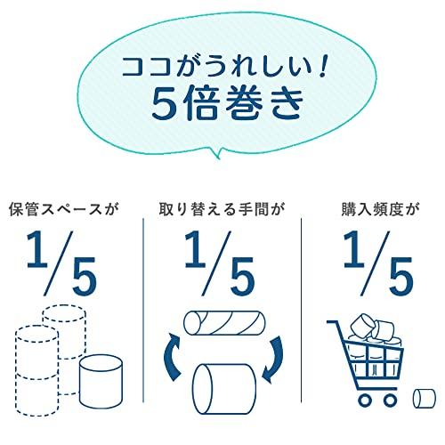 【ケース販売】アイリスプラザ(IRIS PLAZA) ペンギン トイレットペーパー 個包装 シングル 芯なし超ロング 長さ5倍巻 250m 16｜straw-osaka｜04