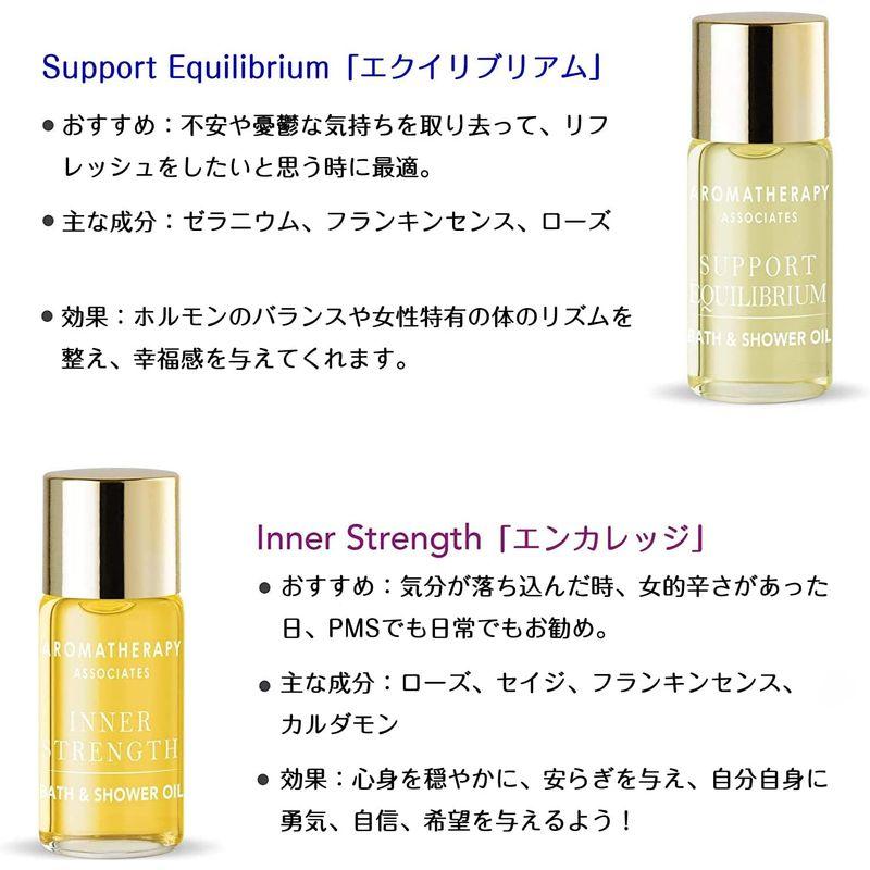 アロマセラピー アソシエイツ (Aromatherapy Associates) ディスカバリー ウェルビーイング ミニチュア バス＆シャワ アソシエイツ Aromatherapy Associates ディスカバリー ウェルビーイング ミニチュア バス＆シャワ
