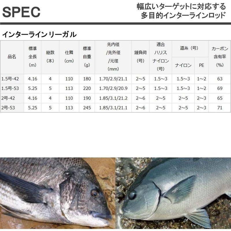 ダイワ(DAIWA) 波止釣り・海上釣堀ロッド ILリーガル 2-42 釣り竿 号 釣り竿 DAIWA 波止釣り 海上釣堀ロッド ILリーガル 道糸