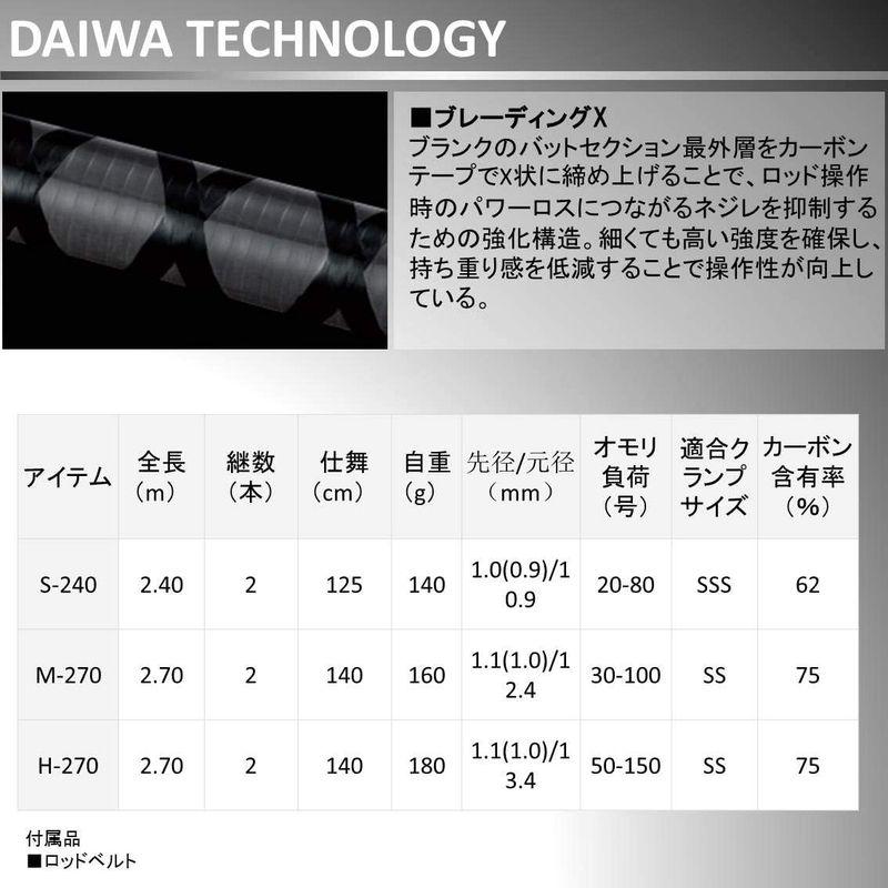 ダイワ(DAIWA) 船竿 ヒラメ X M-270 釣り竿 船竿 釣り竿 DAIWA ヒラメ