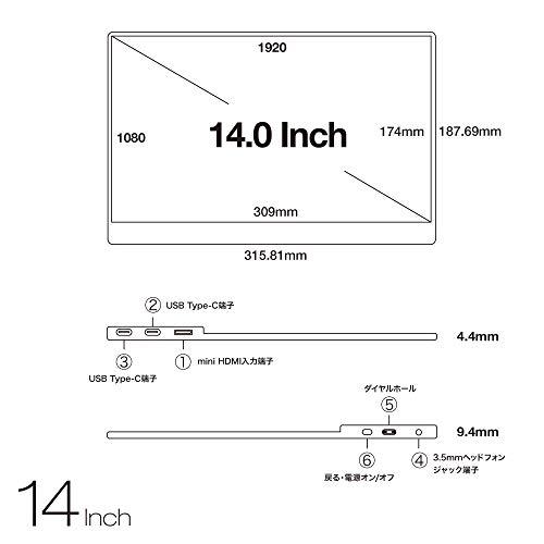 株)ユニーク モバイル液晶モニター プロメテウスモニター 14インチ