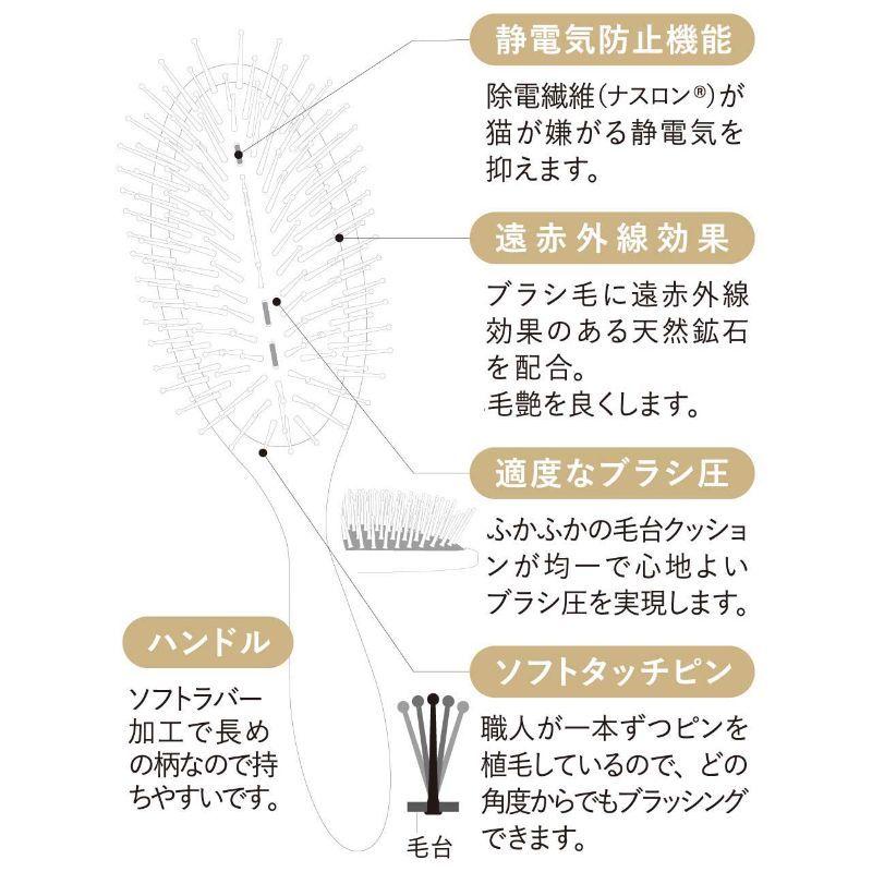 猫壱 抜け毛をとり自然な艶を出すブラシ 中・長毛猫用 ブラッシング ブラシ 猫用ブラシ 猫 ねこ ネコ |  | 06
