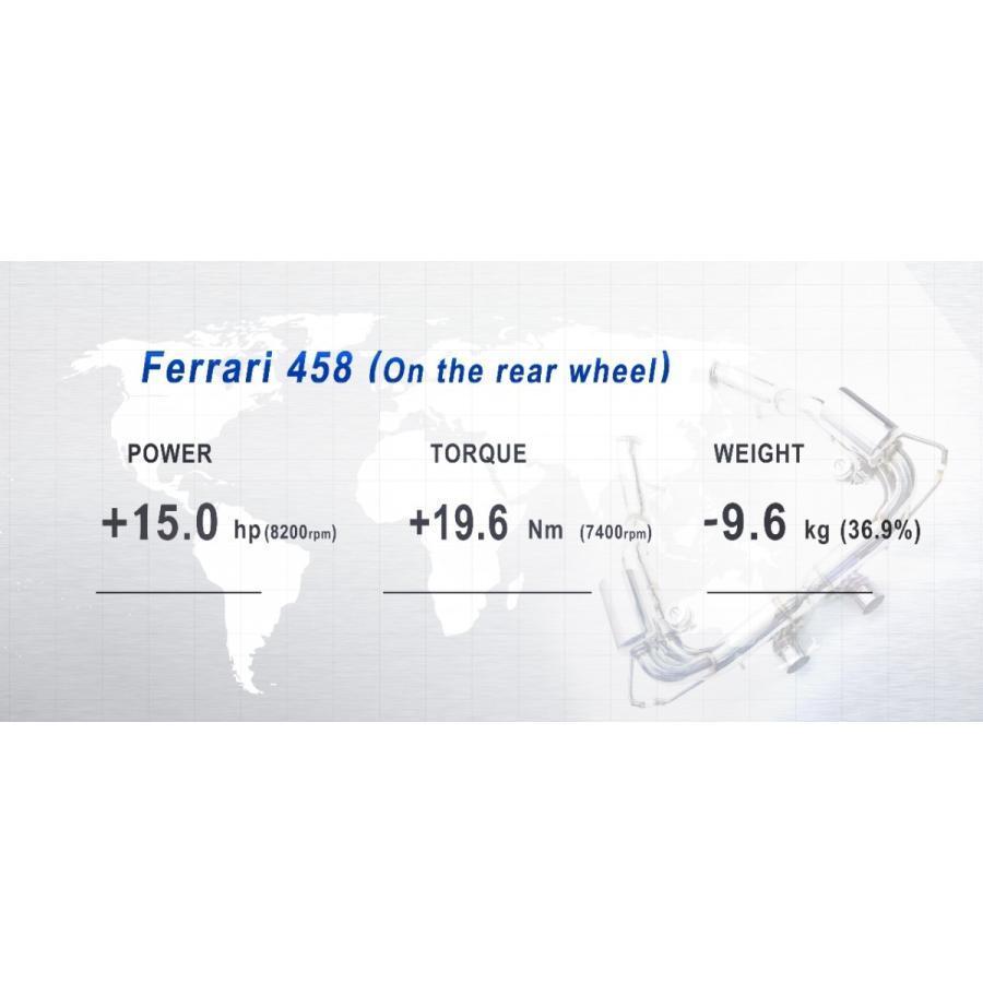 iPE イノテック Ferrari 458 イタリア スパイダー用 可変バルブ マフラー F1 Edition ステンレス製 キャタライザー テールエンド フェラーリ Italia Spider |  | 12