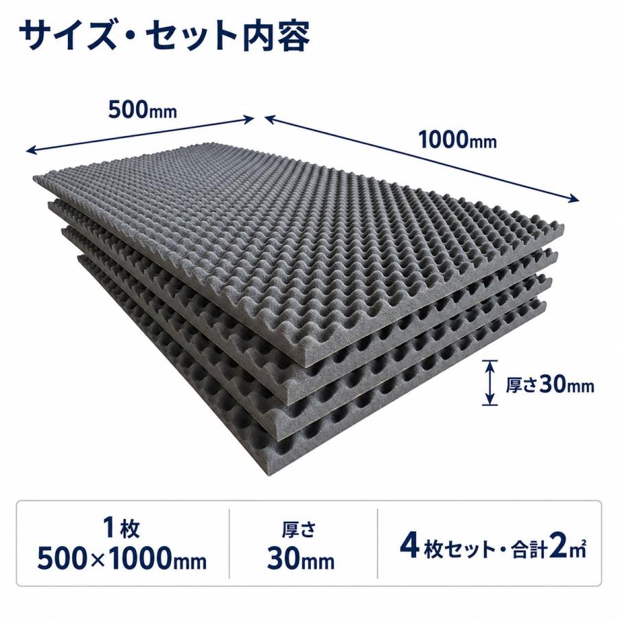 INOAC（イノアック） 吸音材 波型プロファイル 30mm厚 500×1000mm 4枚