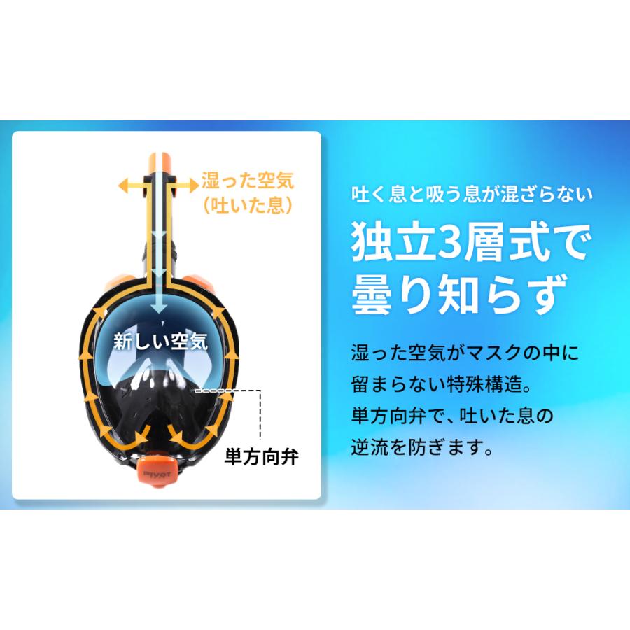シュノーケルマスク  シュノーケル セット フルフェイス 大人用 シュノーケリング スノーケル  折りたたみ 大人用 男女兼用 2023 海水浴 PIVOT GEAR｜stroke-shop｜08