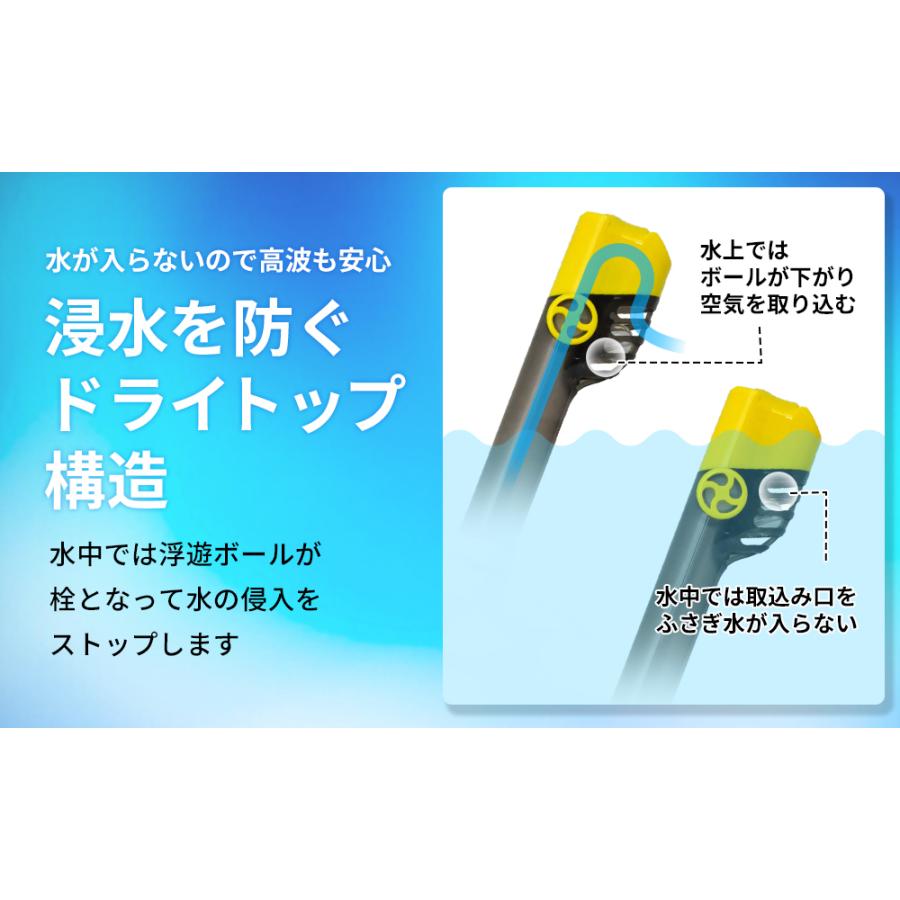 シュノーケルマスク  シュノーケル セット フルフェイス 大人用 シュノーケリング スノーケル  折りたたみ 大人用 男女兼用 2023 海水浴 PIVOT GEAR｜stroke-shop｜09