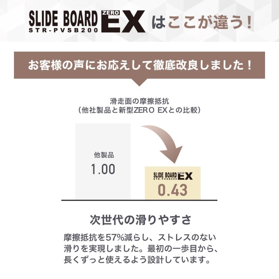 ハイグレード版 スライドボード ZERO EX 180cm  PIVOT-GEAR 筋トレ HIIT 有酸素運動 宅トレ ダイエット器具 スライダーボード スライディングボード｜stroke-shop｜05