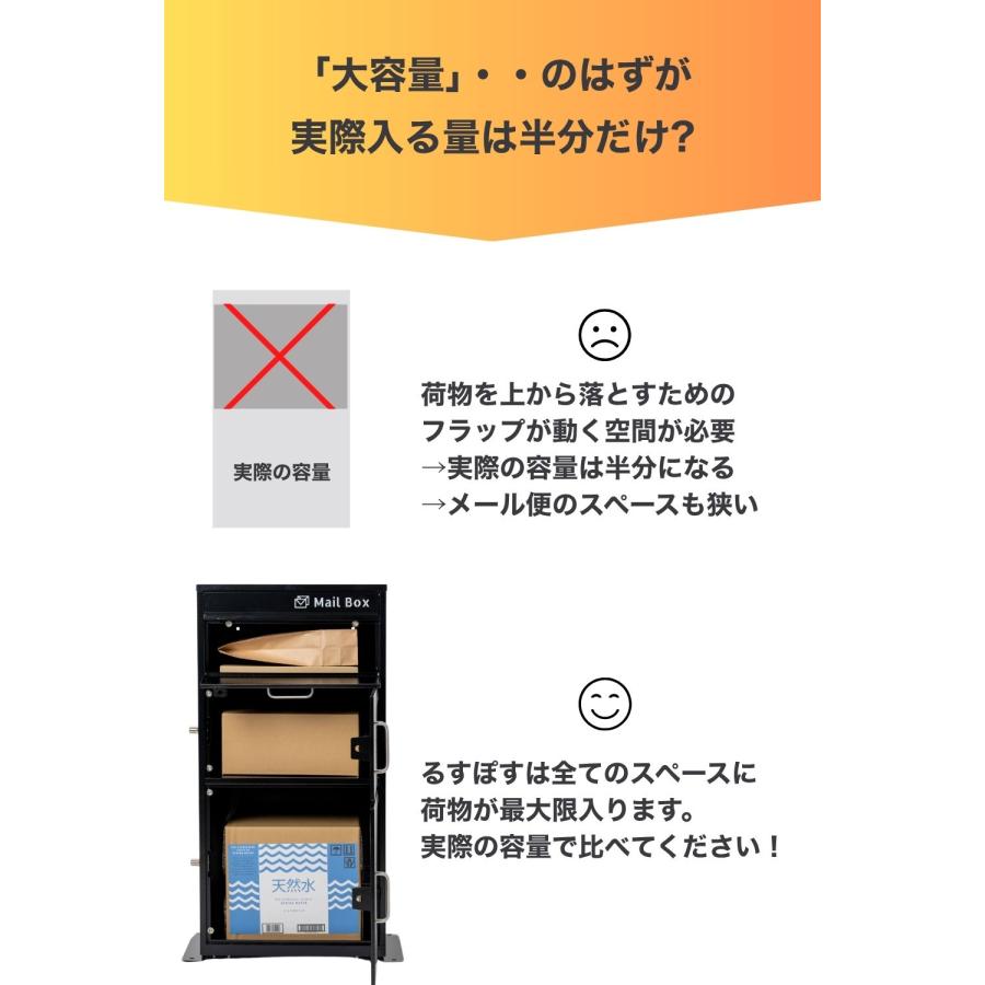 SALE! るすぽす 宅配ボックス 戸建 大型 2段 ポスト一体型 メール便OK