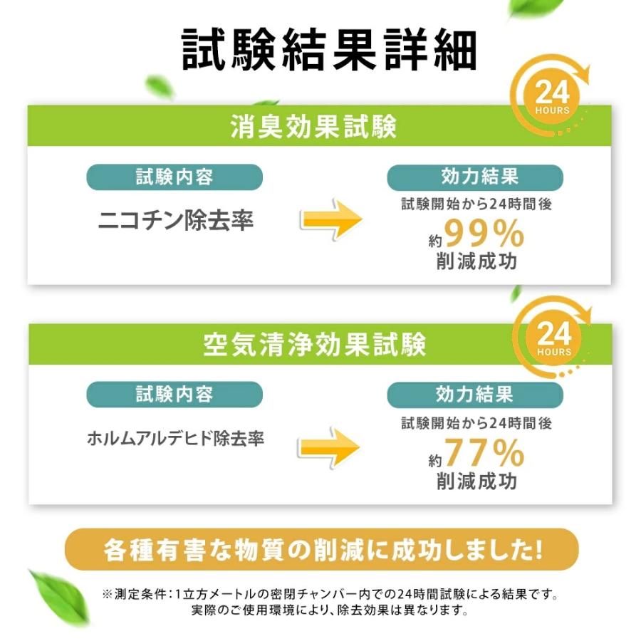 空気清浄機 ミニ 小型 コンセント 集塵/ 消臭 /脱臭/ 空気清浄 常夜灯付き マイナスイオン発生器 脱臭機 静音  煙 ペット臭 PSE認証済 ウイルス除去 花粉対策 |  | 08