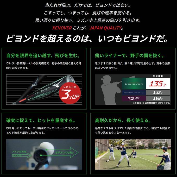 MIZUNO（ミズノ） ≪予約≫85cm 軟式用ビヨンドマックス ゼノバー 85