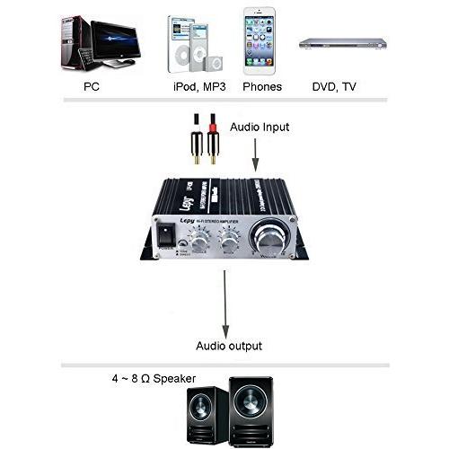 パワーアンプ 25W×2チャンネル 家庭用 カー アンプ 高低音 小型ステレオアンプ ブラック(12Vアダプター付属 ) (?｜strongest-store｜03