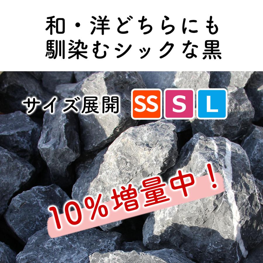 庭石 ロックガーデン 石 割栗石 黒 L 110kg (22kgx5箱
