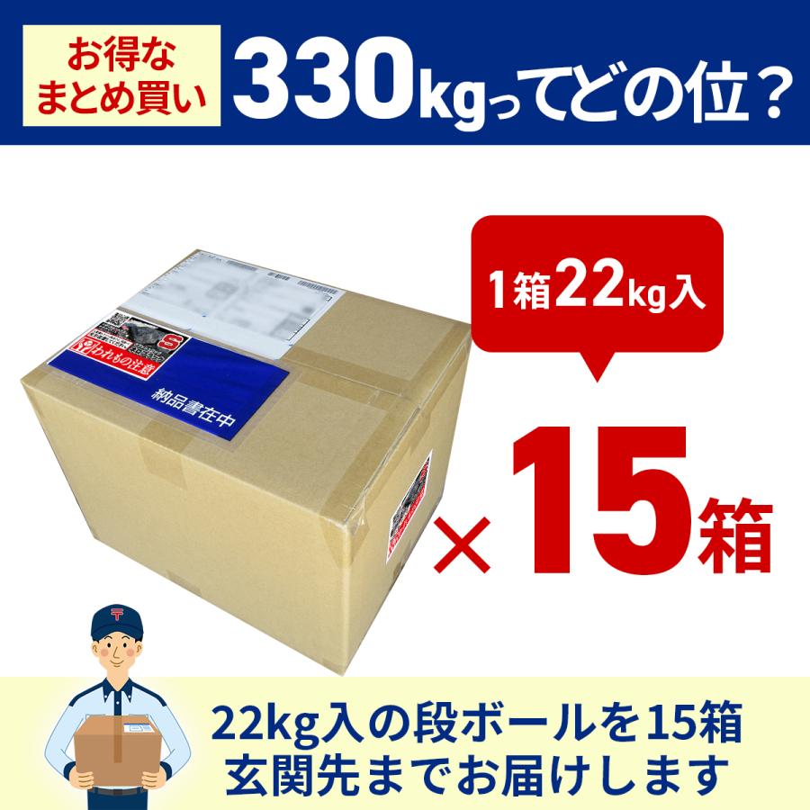 庭石 ロックガーデン 石 割栗石 黒  S 330kg (22kgx15箱) ガーデニング 石 乱形石 ガーデンロック 石 クラッシュロック ドライガーデン 石 栗石 みかも石｜ststone｜15