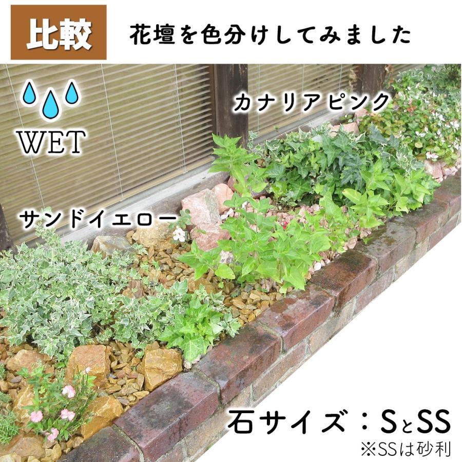 庭石 ロックガーデン 石 黄色 イエロー S 220kg (22kgx10箱) 割栗石