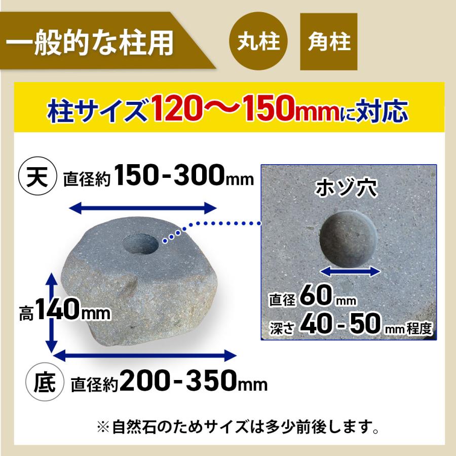 玉石 自然石 束石 川玉石 沓石 ホゾ穴のみタイプ 柱石 日本 国産 建築