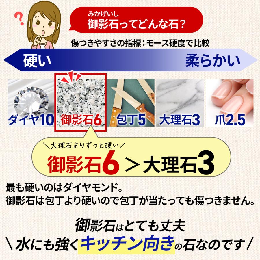 パンこね台 40×30cm 1枚 のし台 ペストリーボード クッキング パンこね台 40×30cm 1枚 のし台 ペストリーボード クッキング