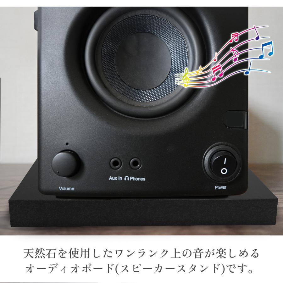 オーディオボード・スピーカースタンド 黒 25×20×2.5cm 1枚入り オーディオボード・スピーカースタンド 黒 25×20×2.5cm 1枚入り