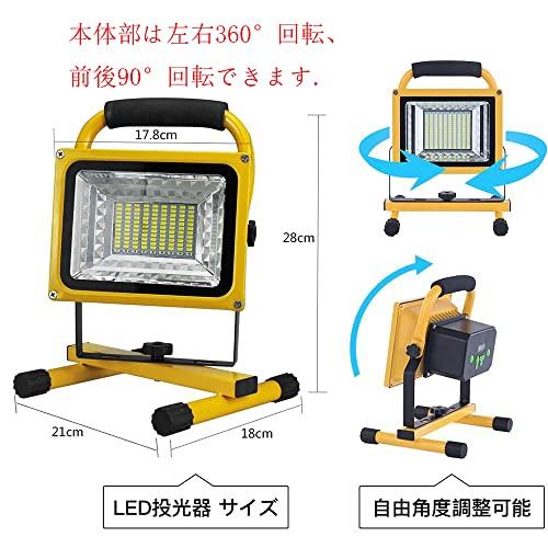 小島良太 Makilight 500W LED投光器 充電式 ポータブル投光器 ABS素材 6モード IP65防水 18650mAh 携帯充電 作業灯 看板灯 非常灯 防災対策 夜間作業 集魚 夜釣り 車載応