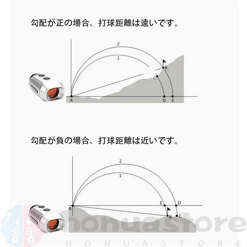 距離計 ゴルフ 距離測定器 ゴルフレーザー距離計 最長距離250ヤード 超軽量0.2 kg 距離計測器レーザー 飛距離表示 ゴルフ用品｜stsyoten-store｜06