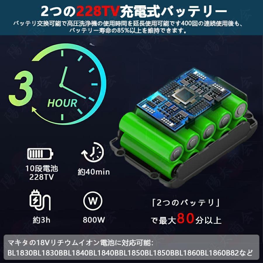 【GINGER掲載商品】 高圧洗浄機 コードレス 充電式 マキタ 18Vバッテリー対応 吐出 圧力10MPa 6IN1ノズル 収納ケース付き ポータブル 自吸式 軽量 家庭用 業務用 1年間保証 本体のみ