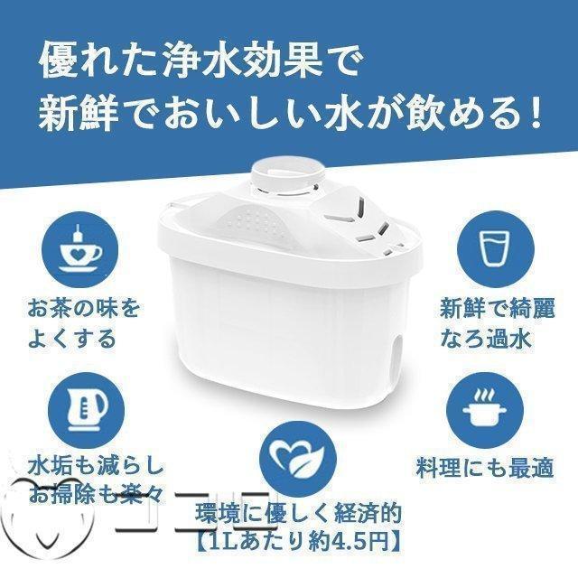 浄水器 ポット型 ブリタ カートリッジ 互換 カートリッジ マクストラ プラス（マクストラ) 浄水器 (6個セット) 簡易包装｜stsyoten-store｜07