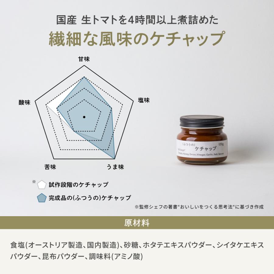 pride シェフ調味料セット pride シェフ調味料セット ギフト・フード/ギフト/調味料