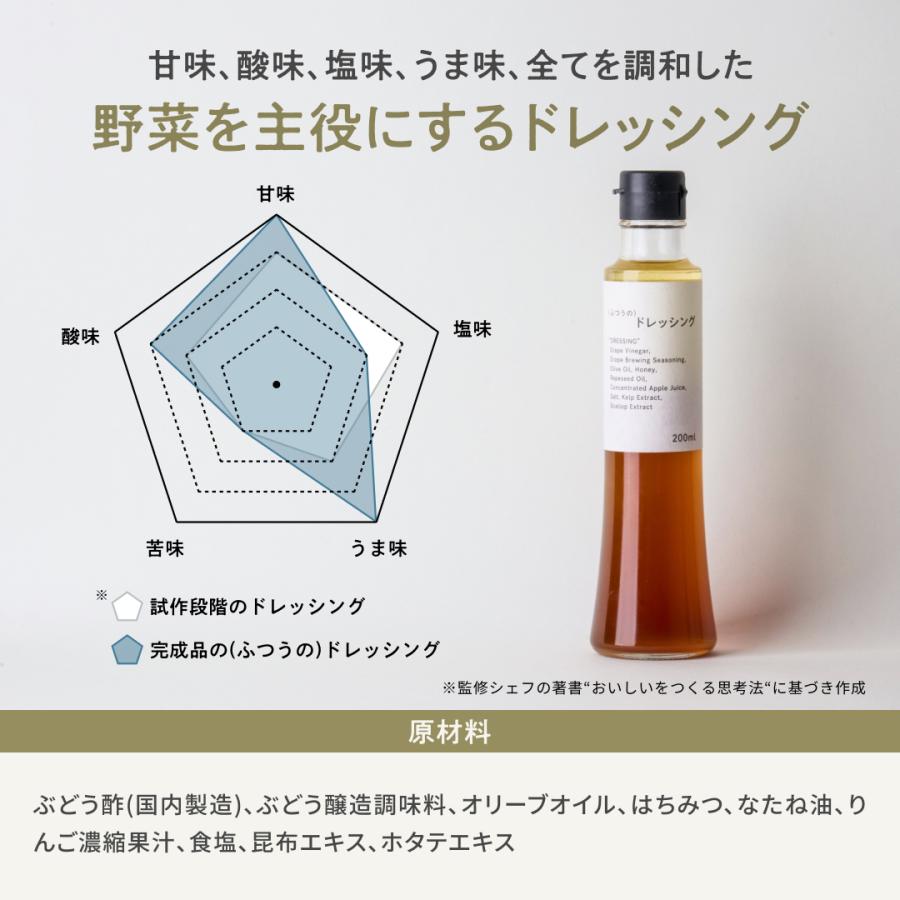 ふつうのショップ 調味料セット （6種） sio 監修 調味料 ギフト 高級 おしゃれ 母の日 父の日 暑中見舞い｜studio-beta｜10