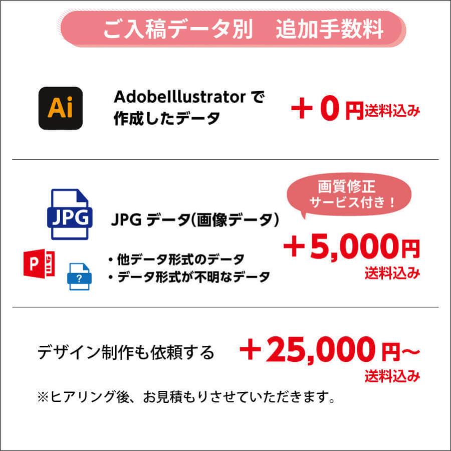 円形看板 丸型看板 看板製作 看板制作 デザイン おしゃれ 屋外 オーダーメイド オリジナル看板 フルカラー印刷  プレート看板 データ入稿 送料無料 |  | 05