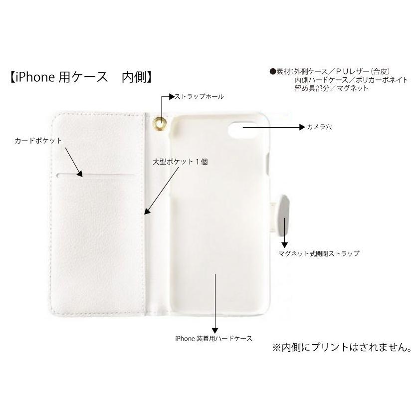 マツダ Fc3sサバンナ Rx 7 黒地 クルマのイラスト 手帳型スマホケース Iphone Android各機種対応 ６色バリエーション Madi Studio Alec 通販 Yahoo ショッピング