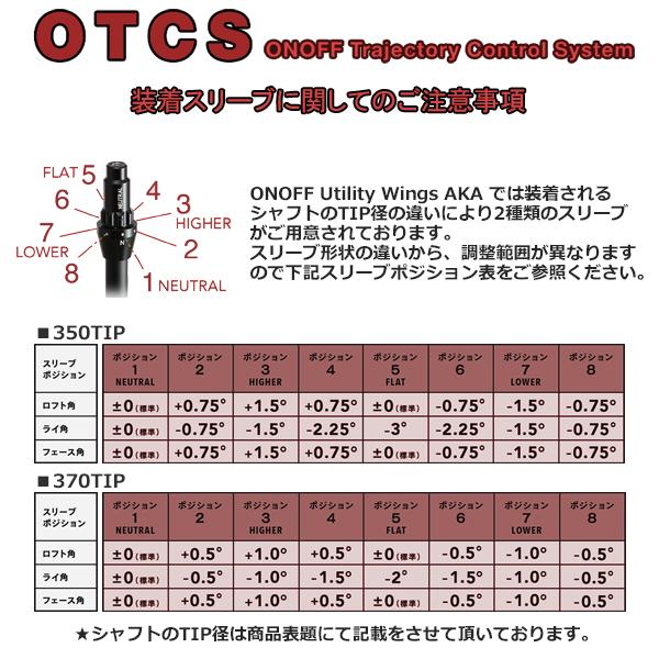 AKA グローブライド オノフ 2026 ONOFF UTILITY WINGS ユーティリティ