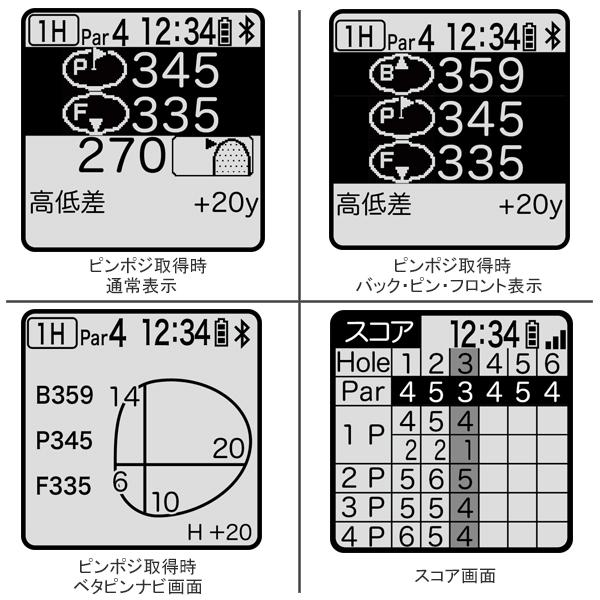 EAGLE VISION 2022 VISON ez plus 4 (イーグルビジョン イージープラス