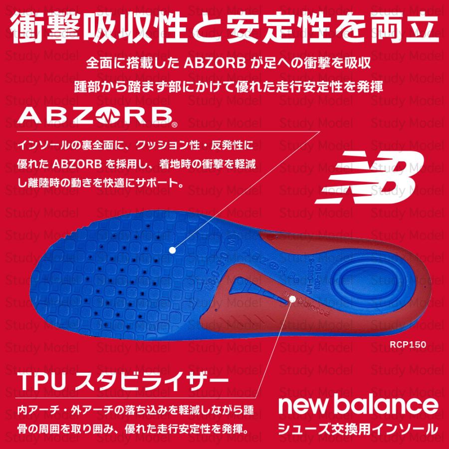 ニューバランス インソール new balance SUPPORTIVE CUSHION INSOLE 6サイズ ブルー 快適 | New Balance | 01