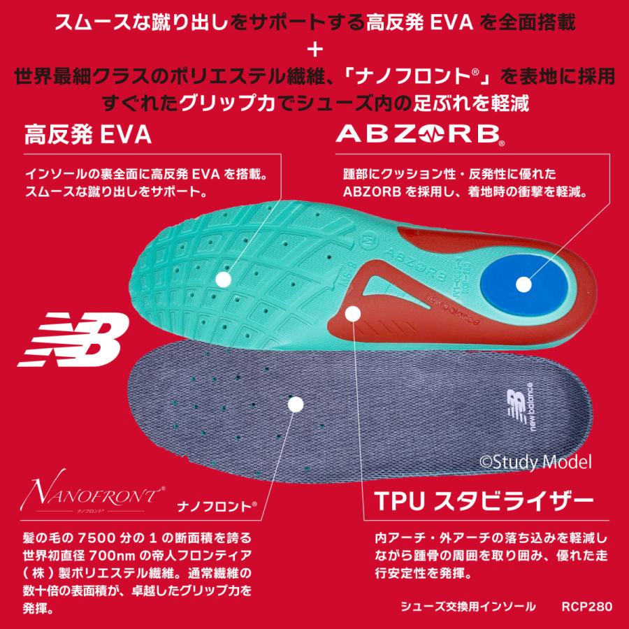 ランニングシューズ中敷き 楽天市場】ニューバランス 中敷き 21.5-30cm 両足 ランニング
