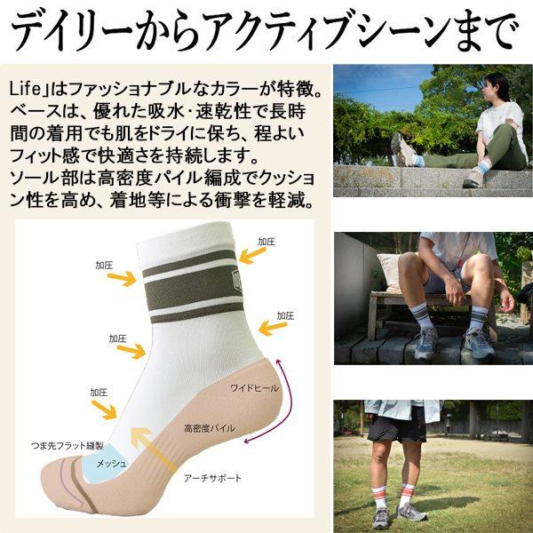 OLENO オレノ Comod(y) Life ロークルー ストライプ ライン ソックス 吸水 速乾 ドライ 着圧 サポート アーチクッション 日本製　メール便送料無料 |  | 01