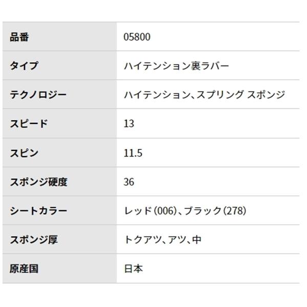BUTTERFLY バタフライ テナジー 05 卓球 ラケット ラバー 単品 部活 クラブ 05800　 追跡 メール便送料無料 | バタフライ | 02