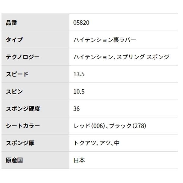 BUTTERFLY バタフライ テナジー 64 卓球 ラケット ラバー 単品 部活 クラブ  05820　 追跡 メール便送料無料 | バタフライ | 02