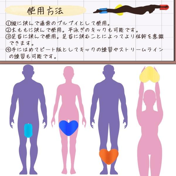 ハートブイ HEART BUOY プルブイ 水泳 スイミング 競泳 トレーニング 練習 体幹 筋トレ 韓国発 キック ストリームライン　送料無料 |  | 02