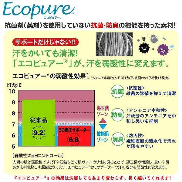 TEIJIN 帝人 3D 着圧 サポーター（ひざ ふくらはぎ用） 2枚入り 日本製 むくみ 疲れ ひざ痛予防　メール便送料無料 |  | 02