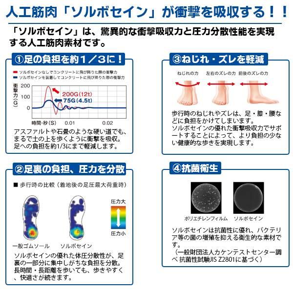 ソルボ セイン スパイク ジュニア インソール 中敷き 子供用 小学生 中学生 サッカー フットサル 野球 ラグビー 衝撃吸収 圧力分散 フットケア |  | 01