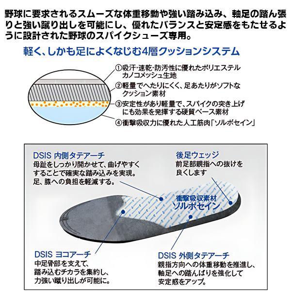 ソルボ セイン DSIS ベースボール インソール 中敷き 大人 野球 ソフトボール 衝撃吸収 圧力分散 フットケア　メール便送料無料 |  | 03