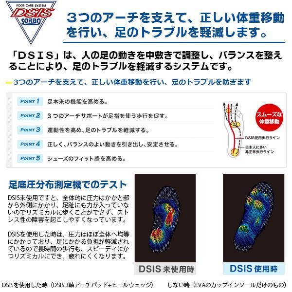 ソルボ セイン DSIS スパイク インソール 中敷き 大人 サッカー フットサル 野球 ラグビー 衝撃吸収 圧力分散 フットケア　メール便送料無料 |  | 02