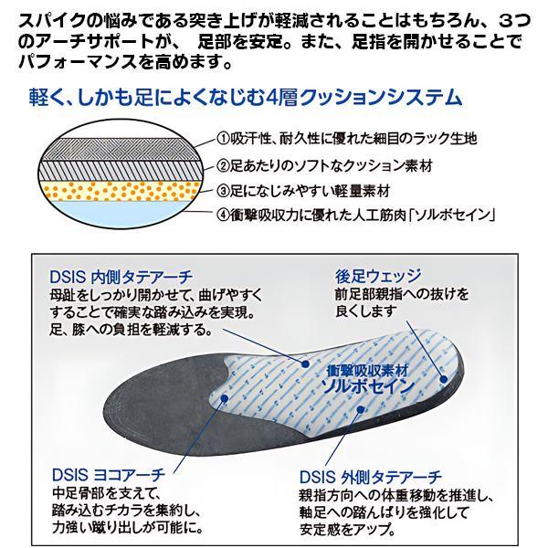 ソルボ セイン DSIS スパイク インソール 中敷き 大人 サッカー フットサル 野球 ラグビー 衝撃吸収 圧力分散 フットケア　メール便送料無料 |  | 03
